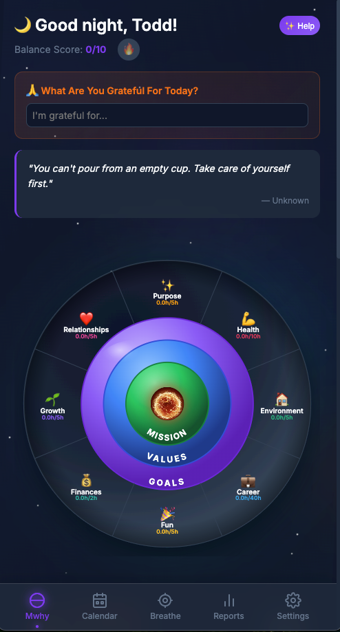 MWHY App - Life Balance Wheel